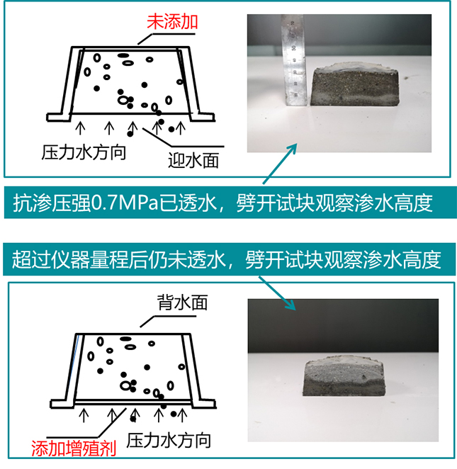 吴中外墙防水的常见渗漏问题和气候温差风向变化问题